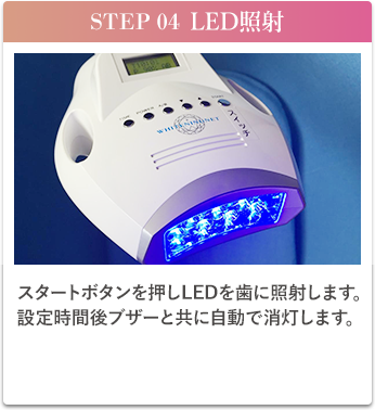 STEP04LED照射、スタートボタンを押しLEDを歯に照射します。設定時間後はブザーとともに自動で消灯します。