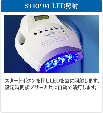 STEP04LED照射、スタートボタンを押しLEDを歯に照射します。設定時間後はブザーとともに自動で消灯します。